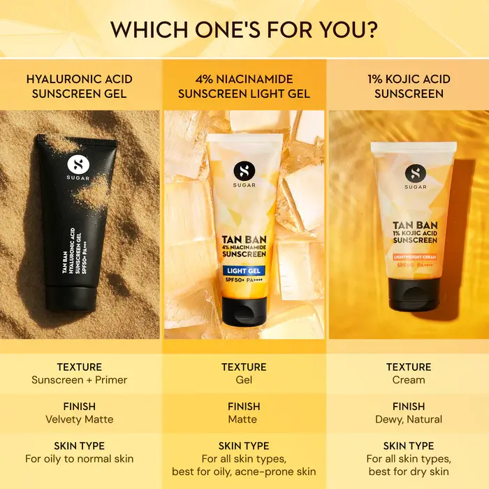 Tan-Ban-4-Niacinamide-Sunscreen-Light-Gel-5.webp